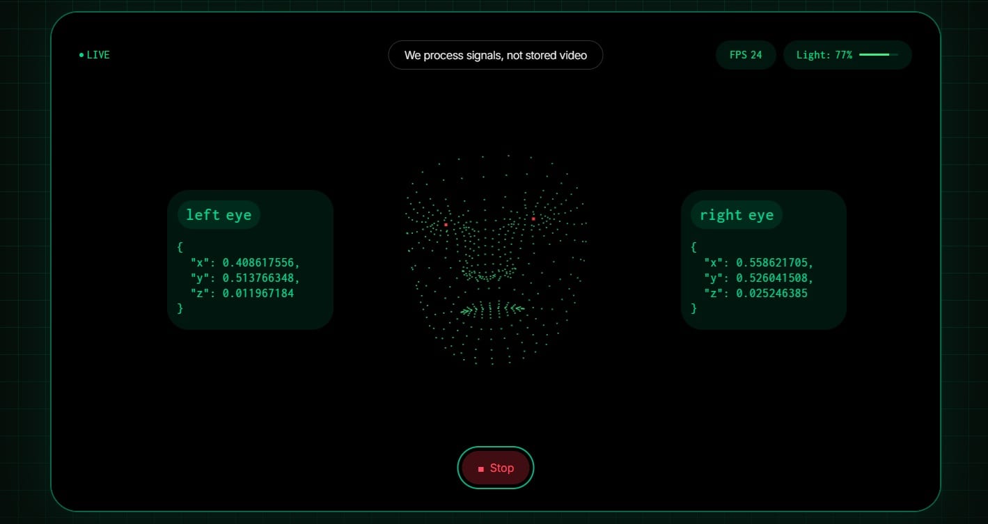 Discover Cognitive Reserve and manage your capacity across the day