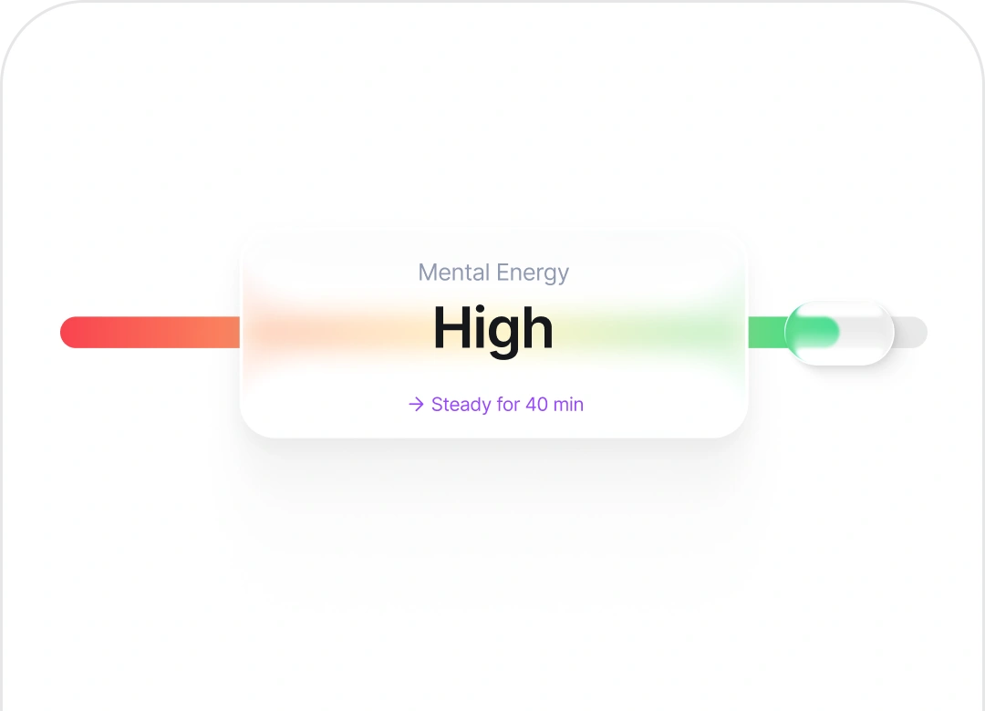 Advancify Mental Energy showing High with its readiness drivers