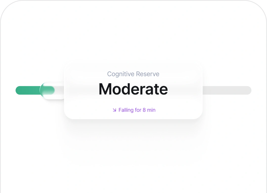 Advancify Cognitive Reserve showing Moderate