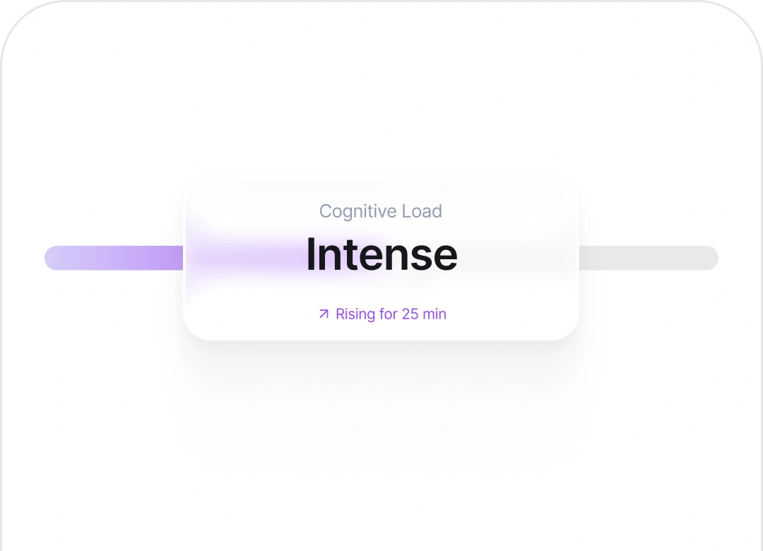 Advancify Cognitive Load showing Intense
